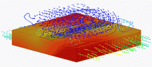 data center thermal