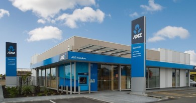 anz