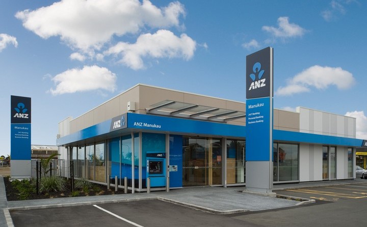 anz