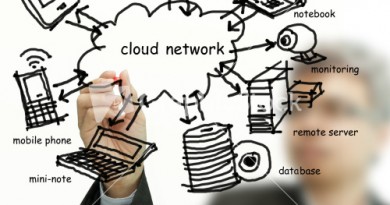 drawing-cloud-network-on-whiteboard_GJoi6FBd1