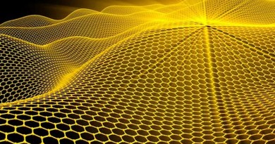 graphene