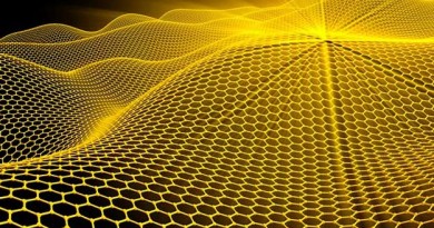 graphene