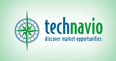 technavio