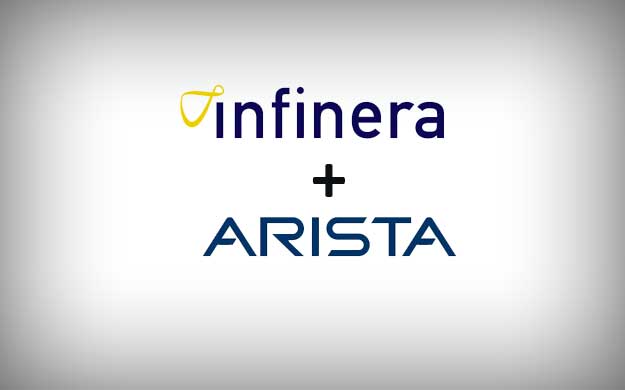 infinera